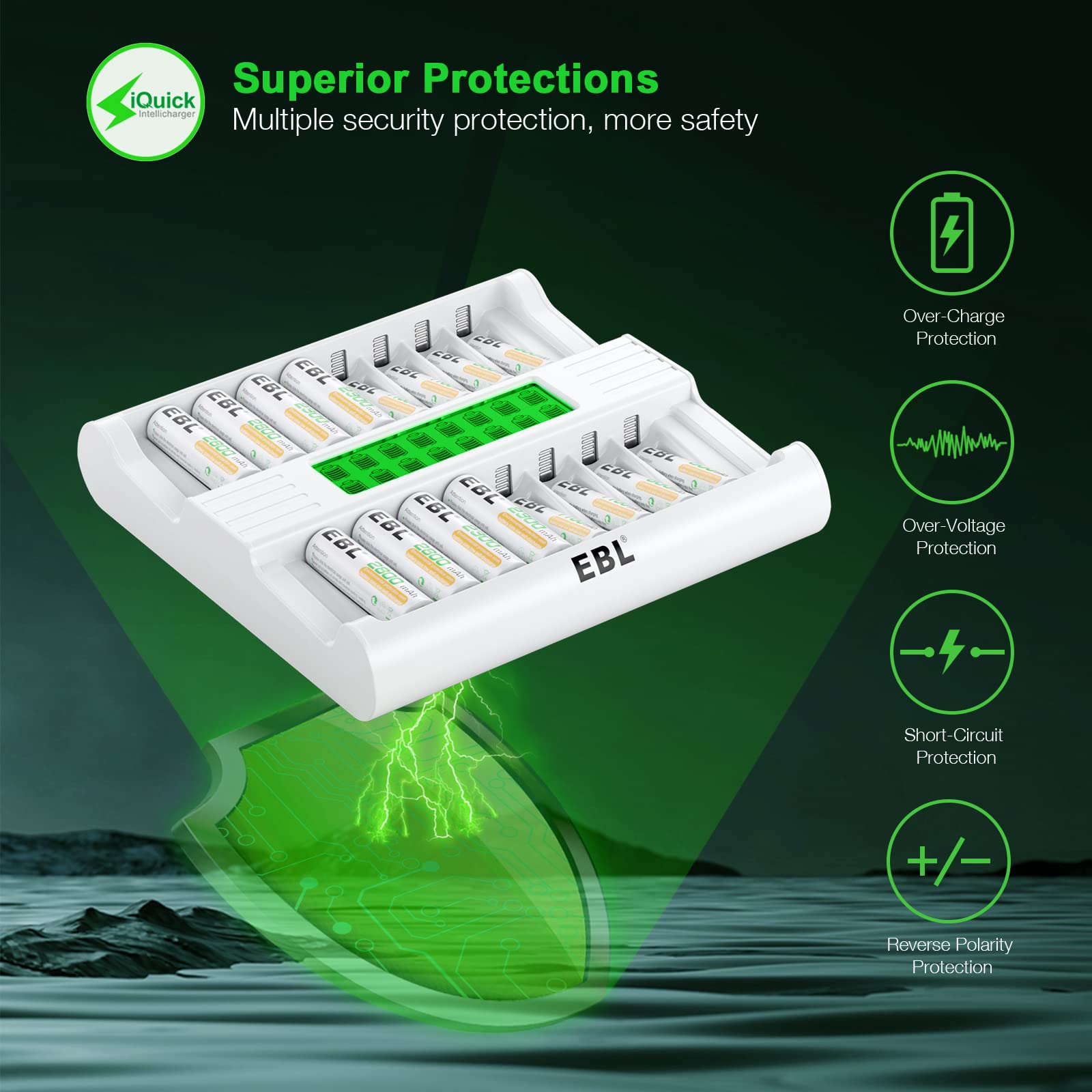 EBL Upgraded Smart 16-Slot LCD Battery Charger for AA AAA Ni-MH Rechargeable Batteries - Fast Independent Charging | Perfect for Cameras, Toys, Flashlights & Home Electronics