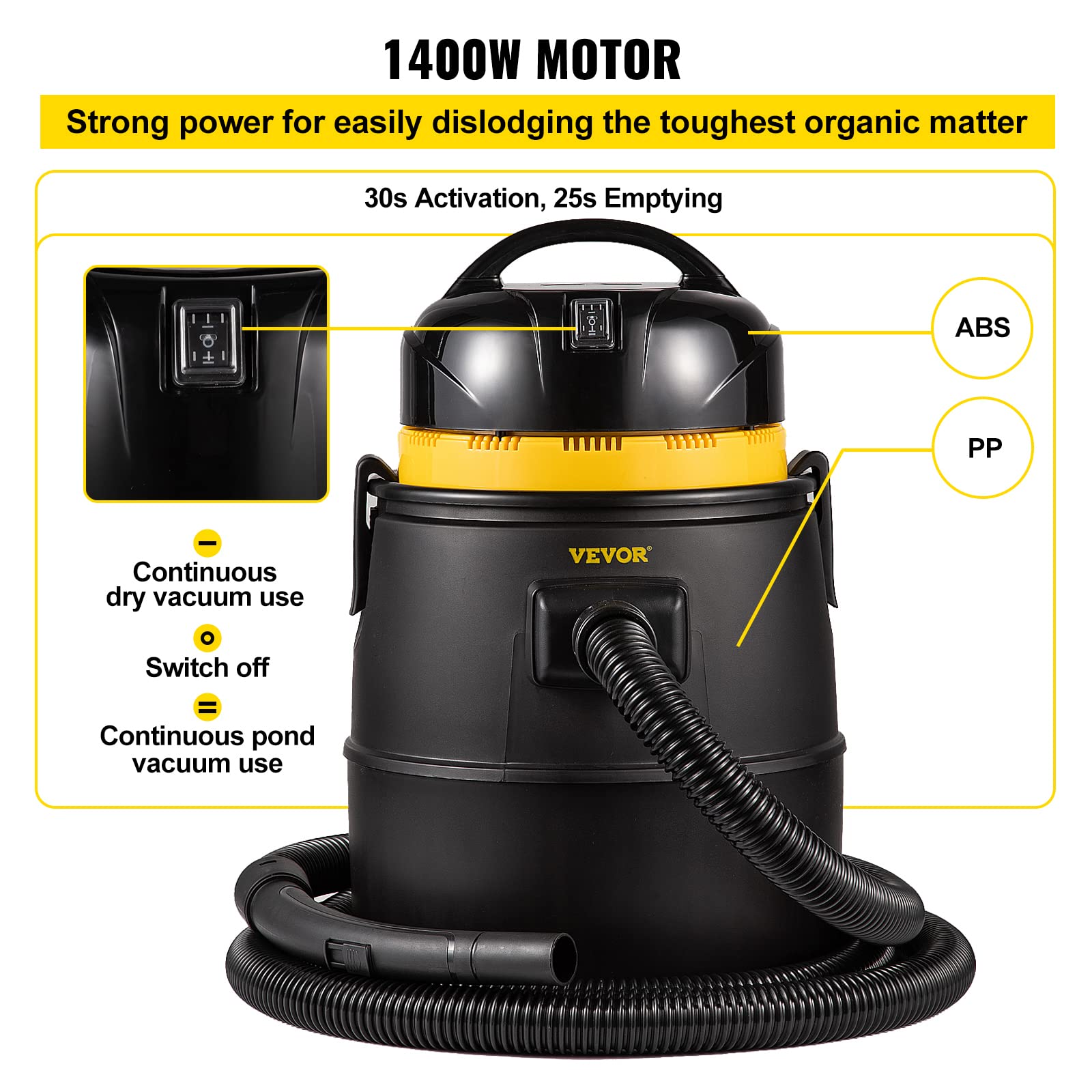 VEVOR 1400W Powerful Pond Vacuum Cleaner with 15ft Electric Wire, 4 Brush Heads & 4 Extension Tubes - Above Ground Pool Cleaner for Leaves, Algae & Debris - Perfect for Koi Ponds, Water Gardens & Outdoor Fountain Maintenance