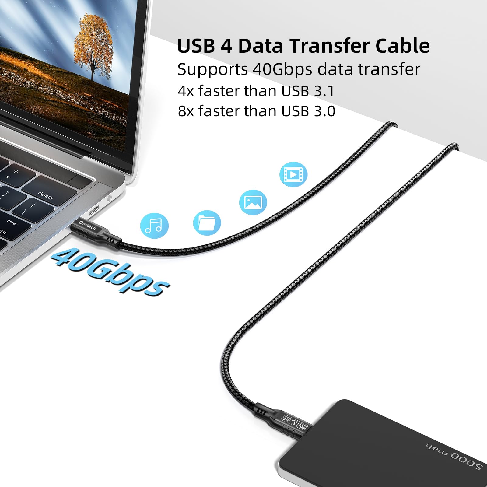 40Gbps USB C Cable 2-Pack 3.3ft - Thunderbolt 4/3 Compatible, 240W PD Fast Charging & 8K/4K Video - for MacBook, iPhone 15, iPad Pro, Samsung Galaxy S24/S23 - Perfect for High-Speed Data Transfer, Fast Charging, and Ultra HD Video Streaming