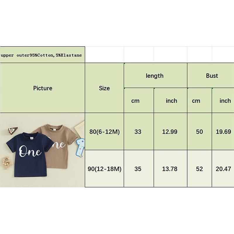 1st Birthday Shirt for Boys - Cute One Year Old Birthday Outfit & T-Shirt - Perfect 1st Birthday Gift for Baby Boys | Great for Birthday Parties, Photo Shoots & Special Celebrations