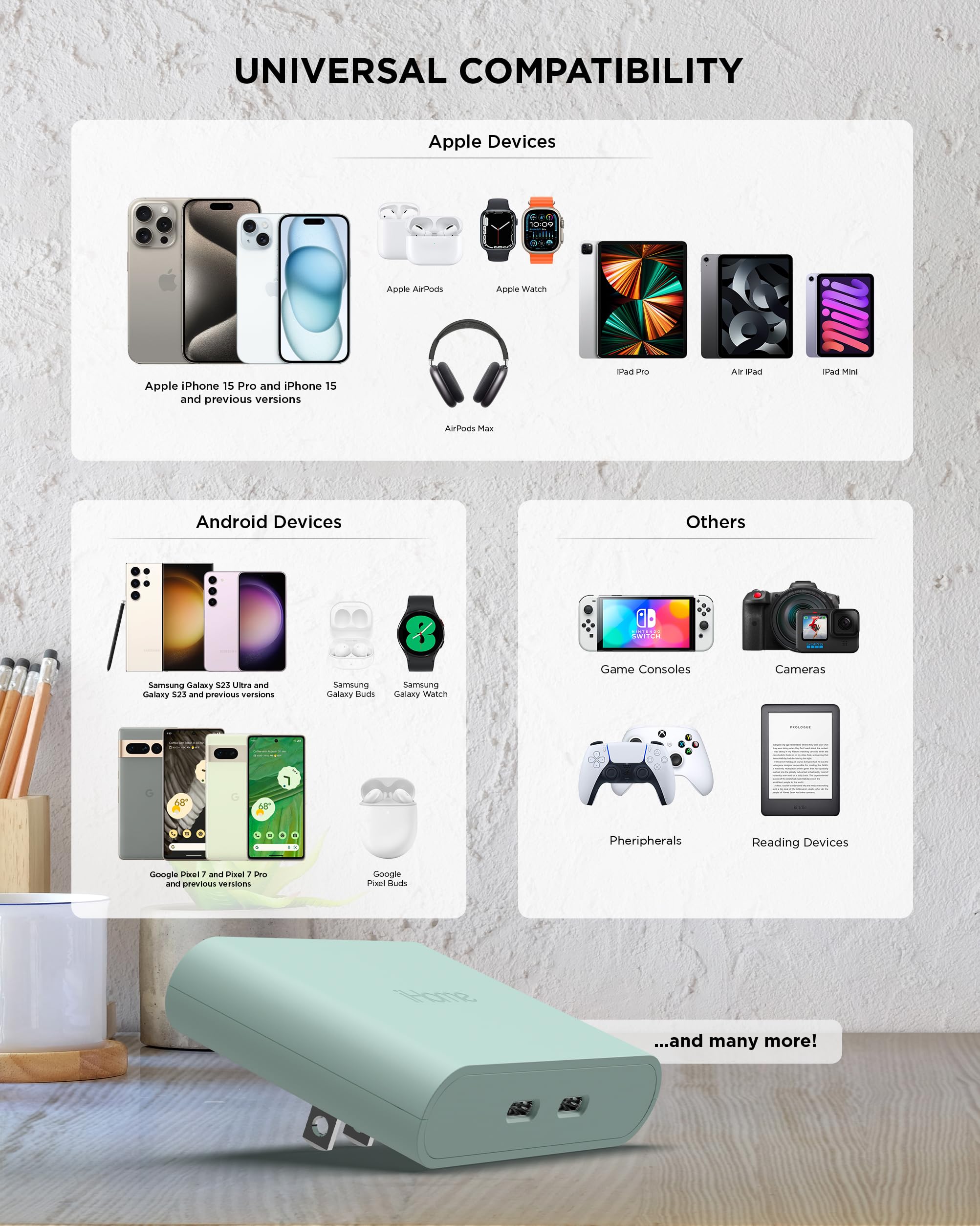 iHome 36W USB-C Fast Charger - Dual Port USB C Wall Charger Block for iPhone 15/14/13, Samsung Galaxy, iPad - Compact Travel Charger for Home, Office & Hotel Use