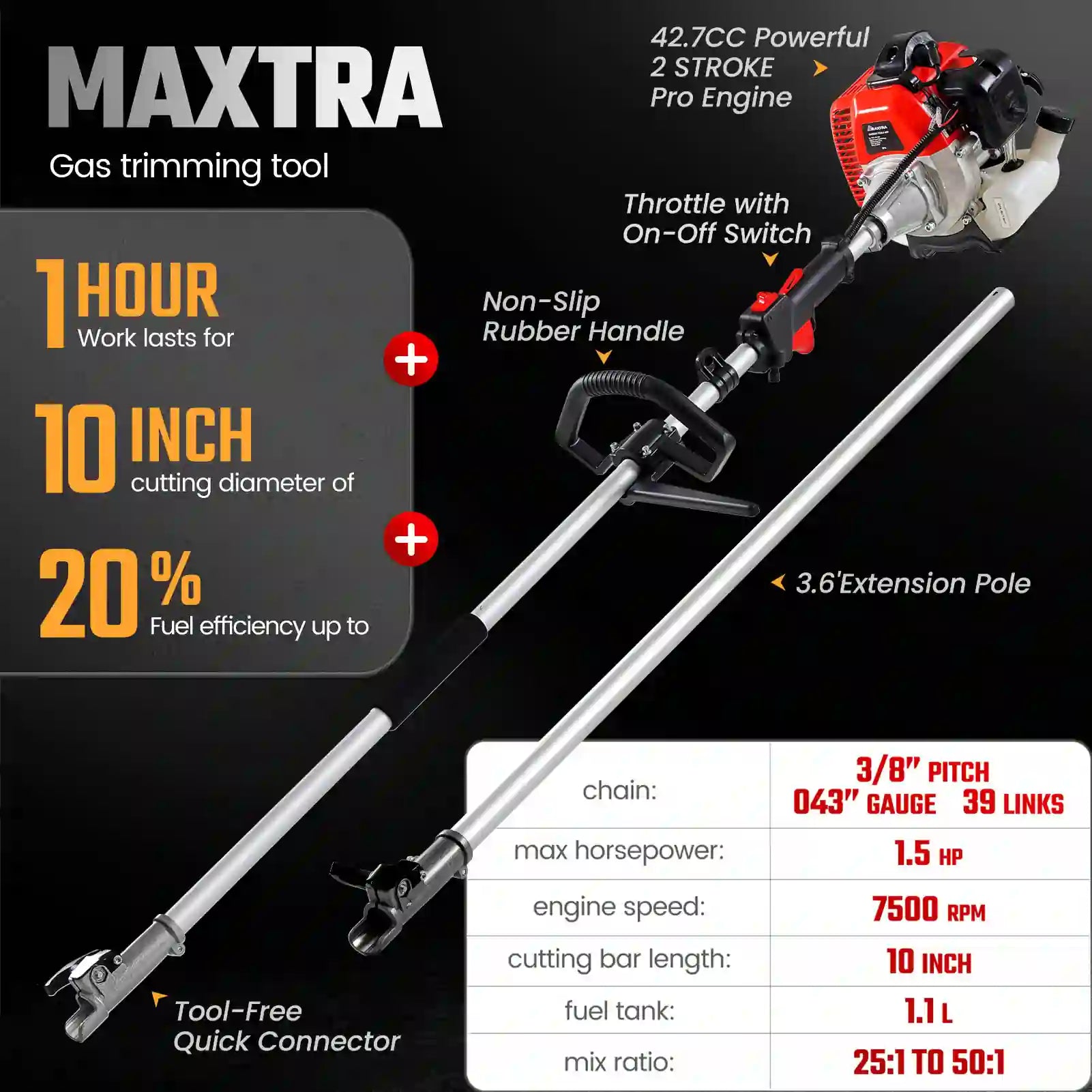 MAXTRA Gas Pole Chainsaw Hedge Trimmer - 20 Inch Cordless Tree Trimmer with 2-Cycle Engine for Professional Landscaping, Tree Pruning & Yard Maintenance | Perfect for Garden, Farm & DIY Projects