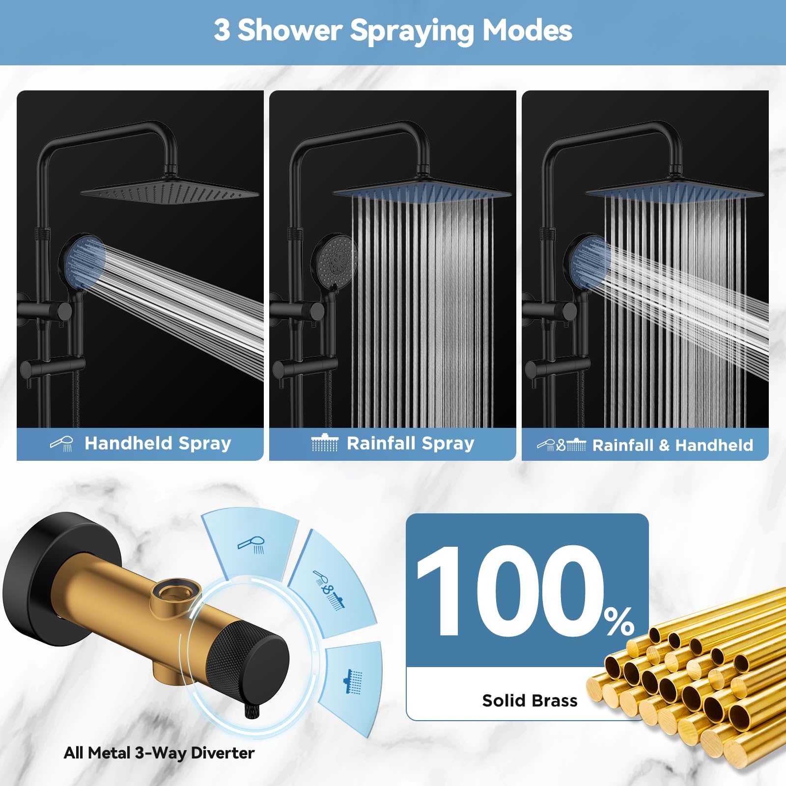 10 Inch All Metal Rainfall Shower Head with Handheld Combo - High Pressure 9 Mode Shower System, Adjustable Extension Arm & Slide Bar in Matte Black - Perfect for Spa-Like Bathroom Experience & Modern Home Upgrade