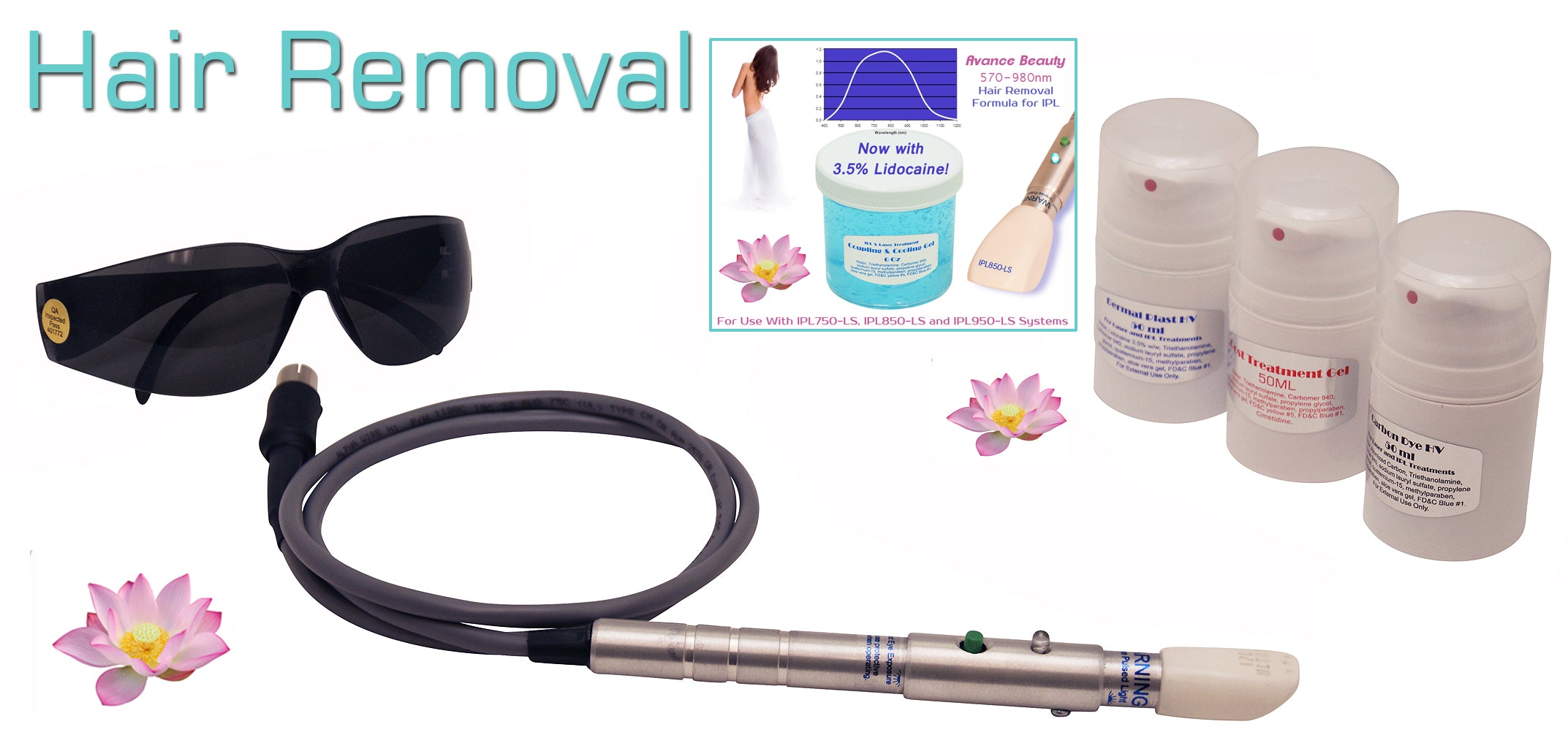 Professional 570nm & 980nm IPL Permanent Hair Removal System with Beauty Treatment Machine & Kit - At-Home Laser Hair Removal for Face, Legs, Bikini & Body