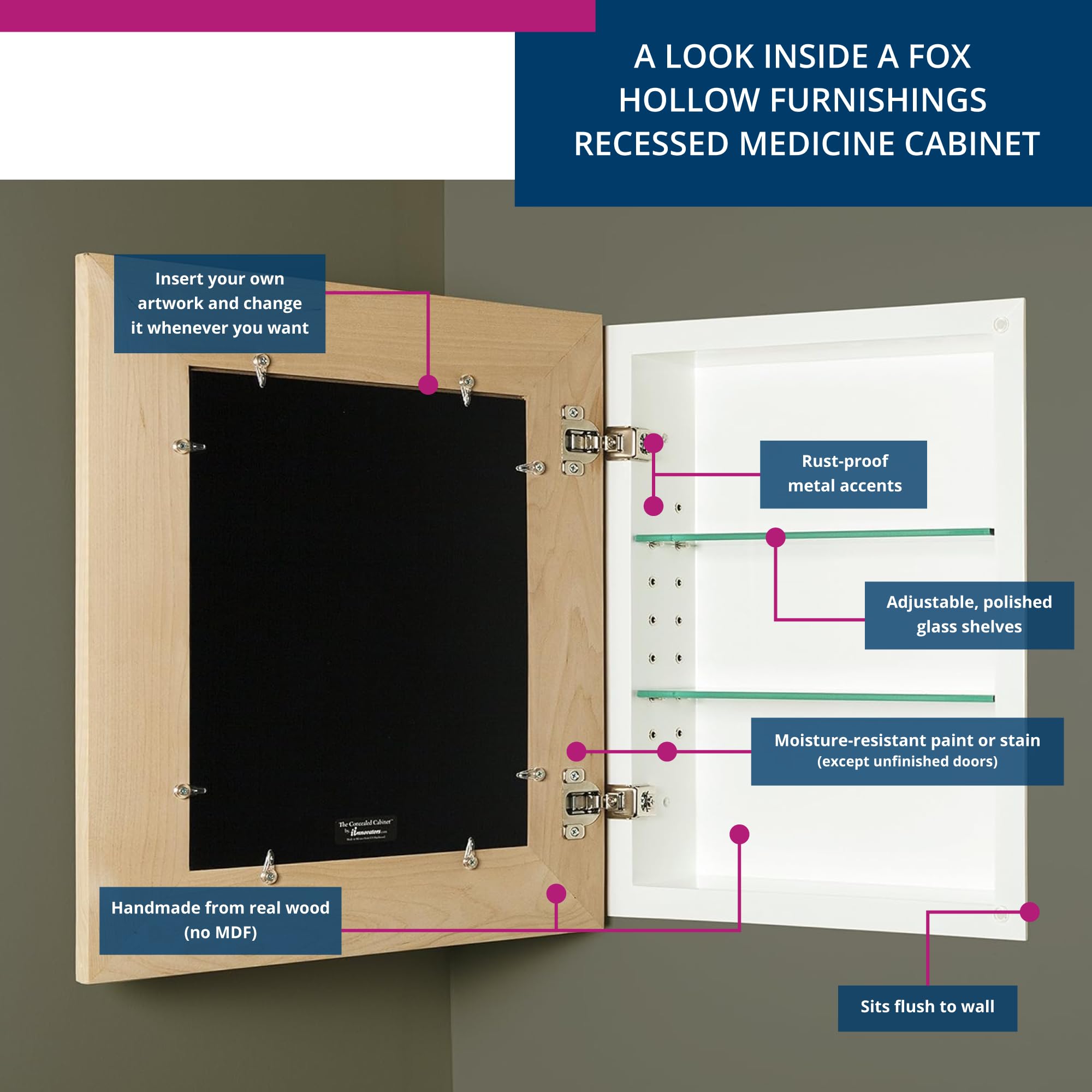 Fox Hollow Furnishings 14x18 Inch Recessed Medicine Cabinet - Solid Wood Bathroom Storage with Adjustable Shelves, No Mirror, Unfinished Flat Panel (Made in USA) - Perfect for Small Bathrooms, Powder Rooms & Vanity Organization