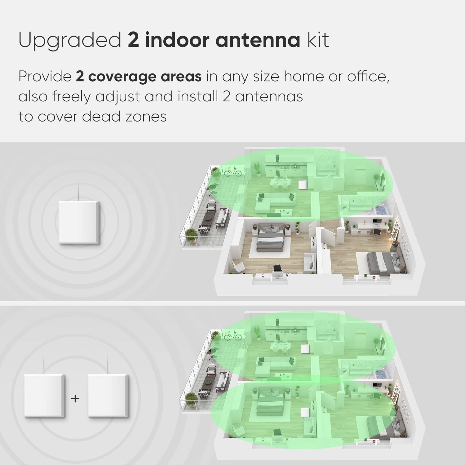 Best Home Cell Phone Signal Booster for AT&T, Verizon, T-Mobile - 5G 4G LTE Coverage for Bands 66/4/12/17/13/5/2/25 | Dual Interior Antenna | Up to 8000 sq. ft. | Perfect for Rural Homes, Offices & Basements