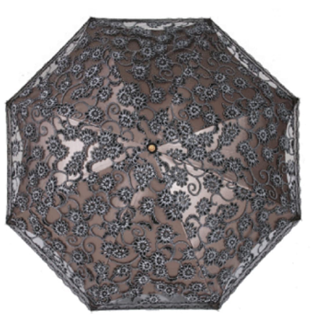 Elegant Lace Folding Umbrella for Women - UV Protection, Windproof, Compact Travel Parasol - Perfect for Weddings, Bridal Events & Outdoor Occasions