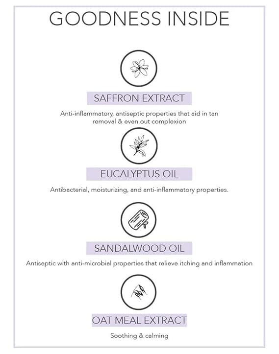 Organic Sandalwood Eucalyptus Saffron Body Lotion with Cocoa Seed Butter - 250ml | Paraben-Free, Non-Sticky Moisturizer for Dry Skin | Unisex Hydrating Body Cream for Women & Men | Perfect for Daily Use, After Shower & Massage Therapy