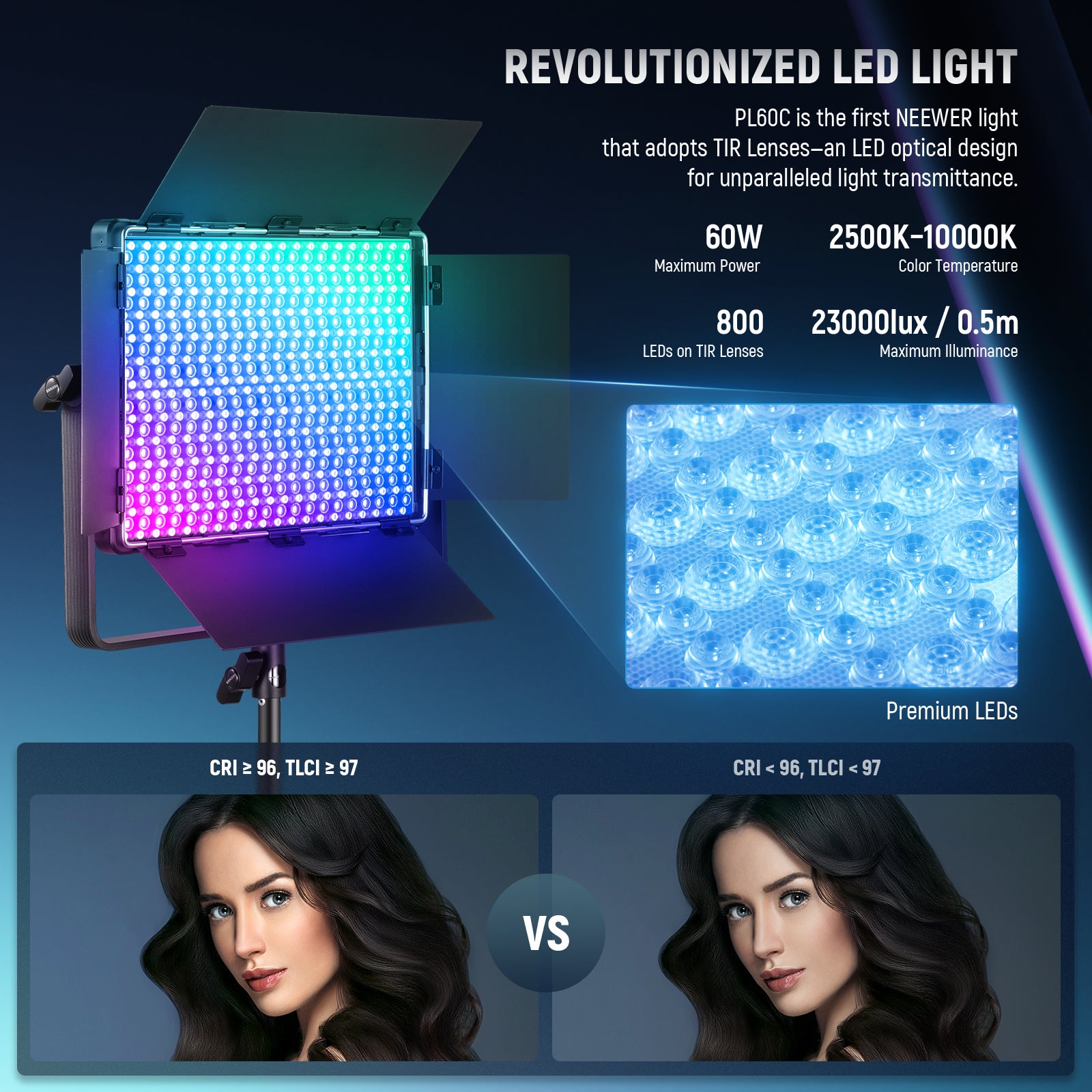NEEWER 2 Pack PL60C RGB LED Video Light Panel Kit with Adjustable Brightness & Color Temperature - Perfect for YouTube, TikTok, Photography, and Studio Lighting