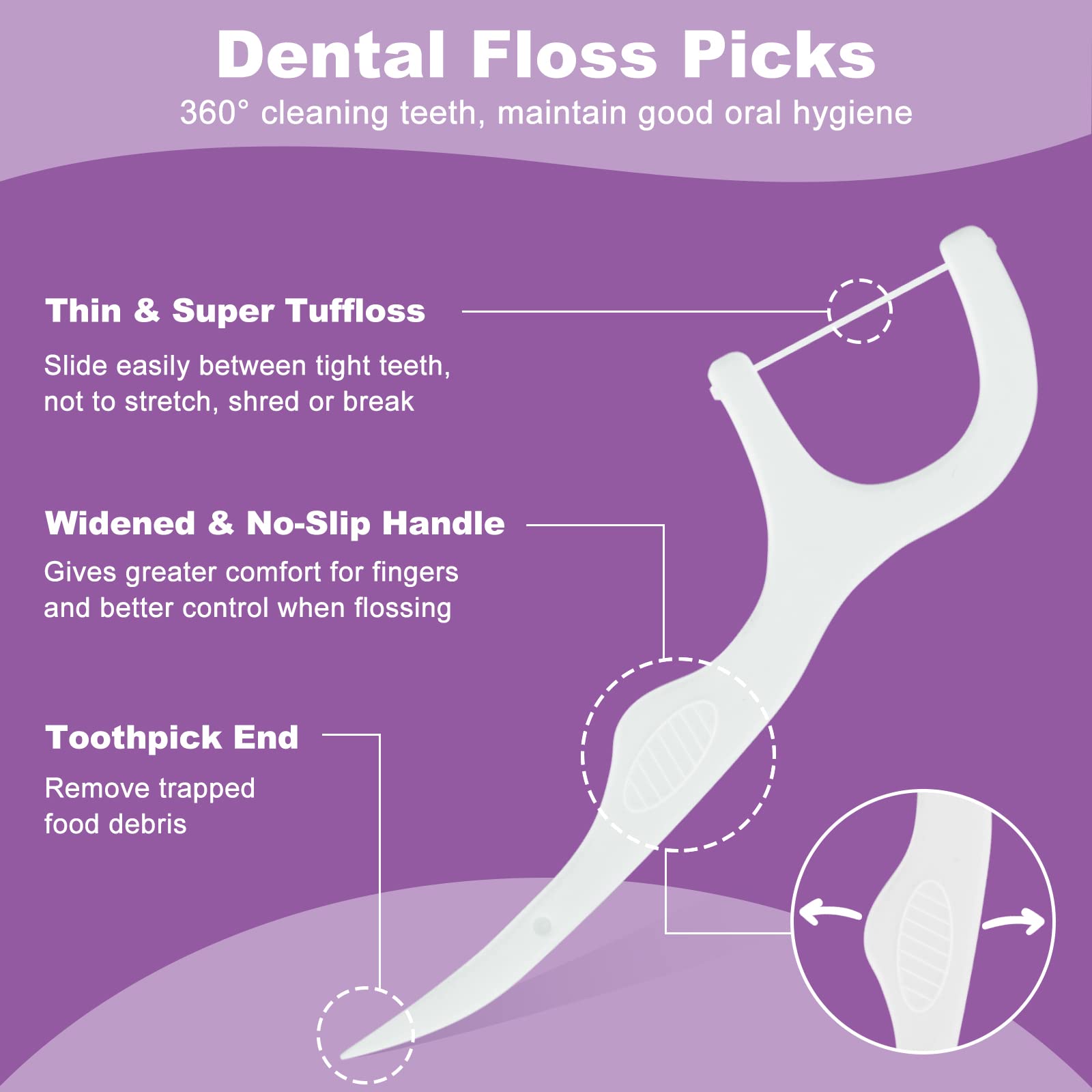 500 Counts Dental Floss Picks - Premium Floss Sticks for Teeth Cleaning, High Toughness & Easy to Use, Family Pack (5 x 100 Count) - Perfect for Travel, Home & Office Oral Care