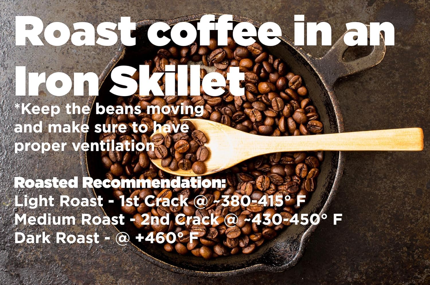 10lbs Unroasted Green Coffee Beans - Ethiopia Yirgacheffe Single Origin Specialty Grade - Fresh Raw Coffee Beans for Home Roasting - Perfect for Espresso, Pour Over & Cold Brew
