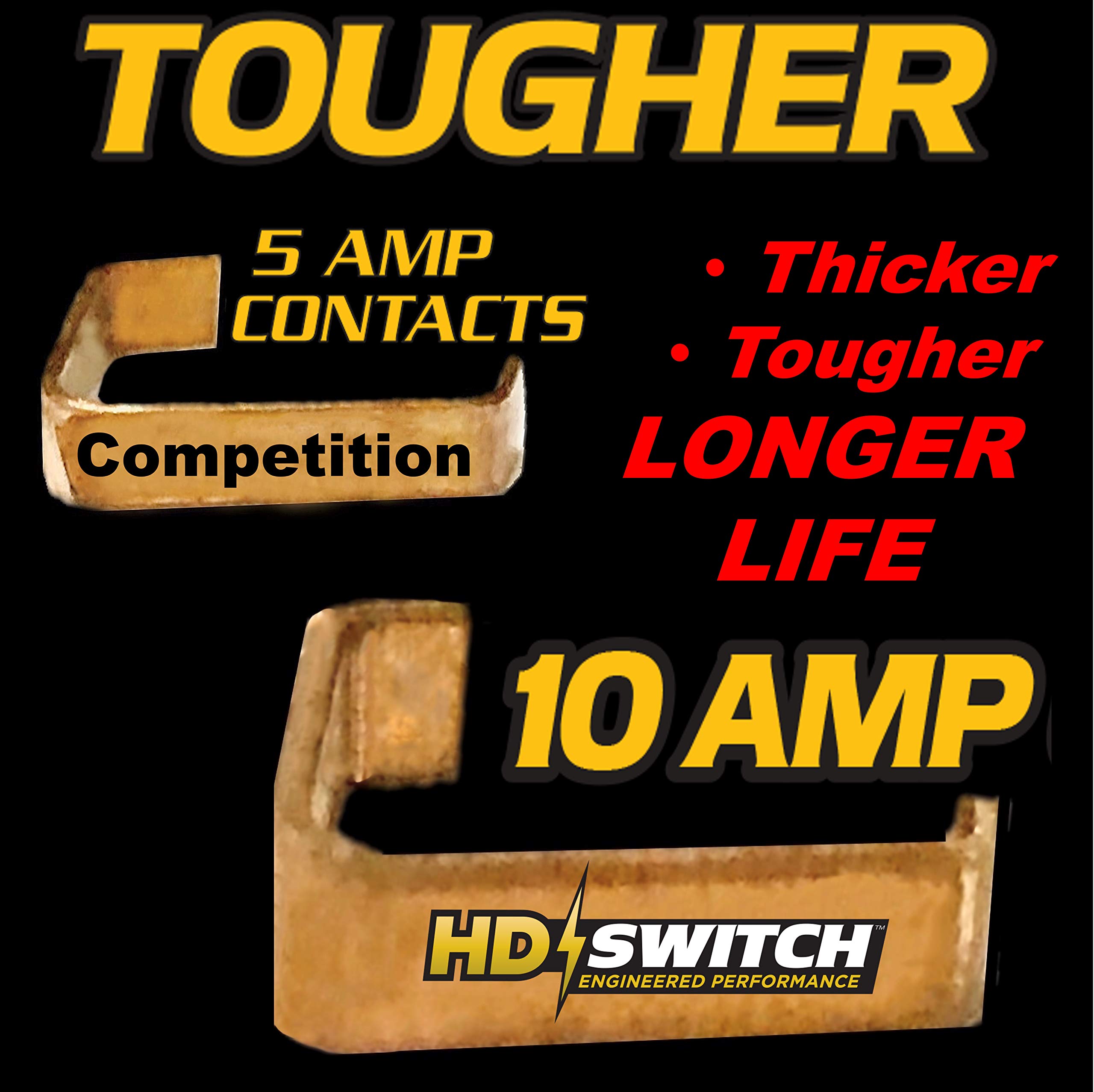 (8 Pack) HD Switch 10 AMP Upgrade Electric Clutch PTO Blade Switch - Compatible with Cub Cadet 925-1716, 2188153, Ariens 00522100, 01545600 - Perfect for Lawn Mower, Tractor & Outdoor Power Equipment Maintenance