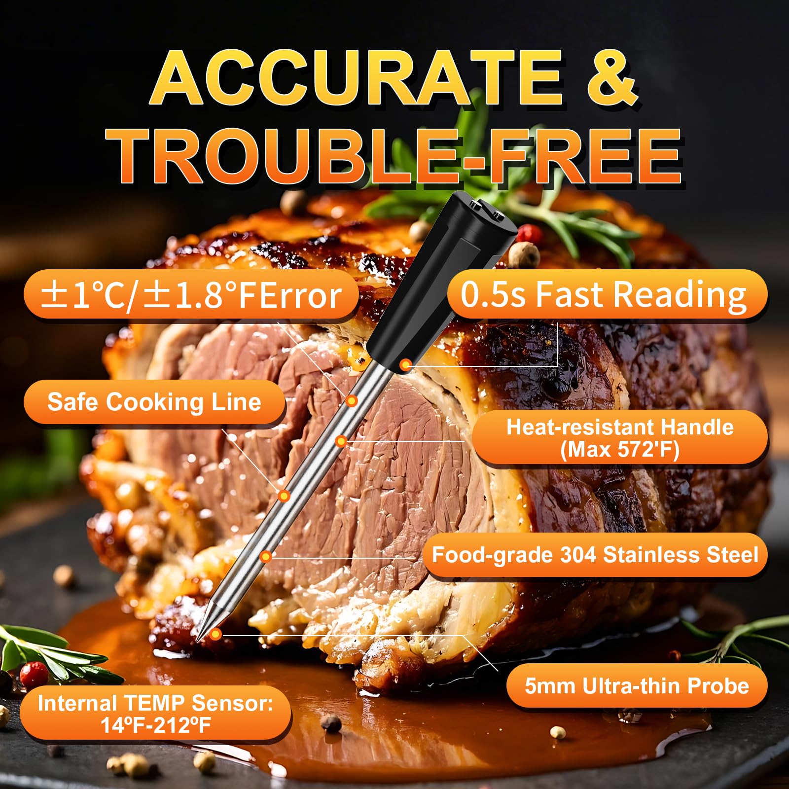Wireless Bluetooth Meat Thermometer with Standalone Base & 2 Probes - Smart Remote Cooking Thermometer for BBQ, Grilling, Oven, Smoker, Air Fryer - Perfect Gift for Men & Home Chefs - Monitor Food Temperature for Juicy Steaks, Roasts & More