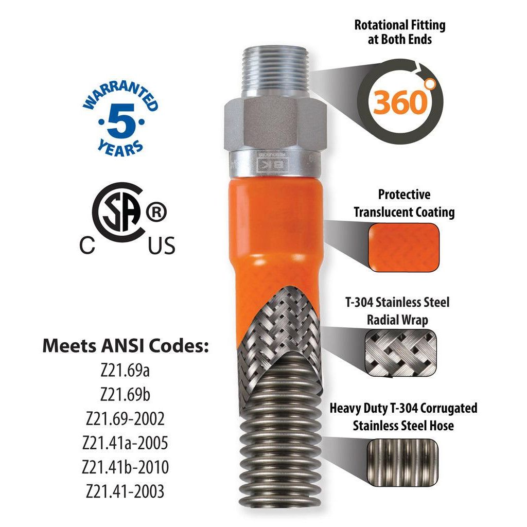 BK Resources 3/4 x 36 Inch Gas Hose Connector - BKG GHC 7536 PT - High Pressure Propane & Natural Gas Fitting for BBQ Grills, Fire Pits & Outdoor Appliances