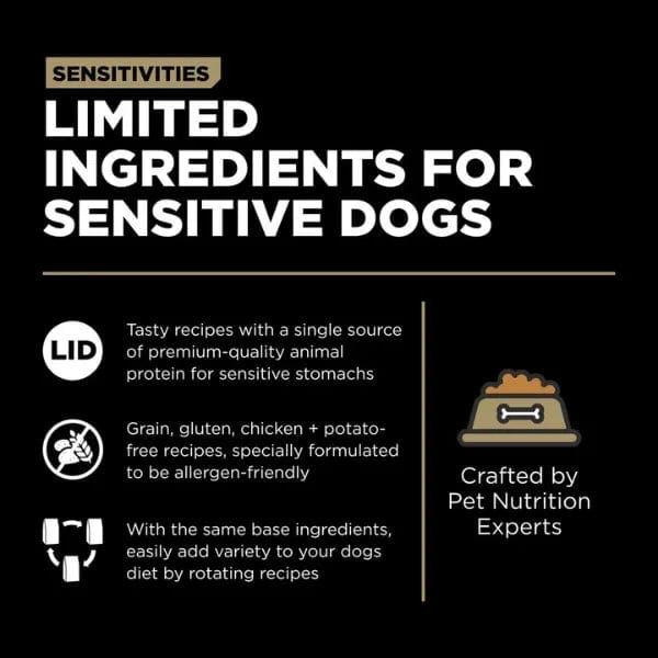 Go! Solutions Sensitivities Limited Ingredient Grain-Free Duck Recipe Dry Dog Food - Hypoallergenic & Digestive Support for Dogs with Food Allergies - Perfect for Sensitive Stomach & Skin Health