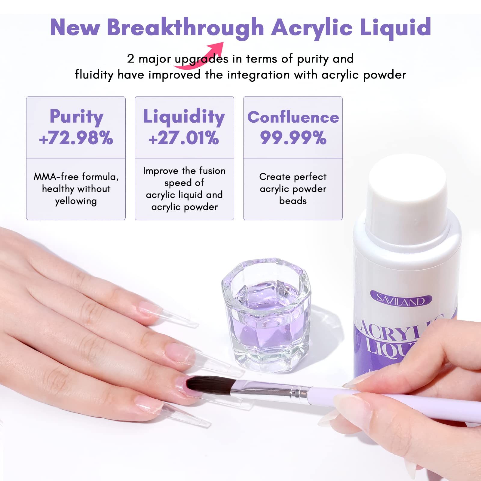 SAVILAND Acrylic Nail Kit with 100pcs Half Cover False Nail Tips - 3 Colors Acrylic Powder & Liquid Set, Acid-free Primer & Top Coat | Professional DIY Nail Art Extension Kit for Beginners | Perfect for Home Salon, Nail Practice & Party Manicures