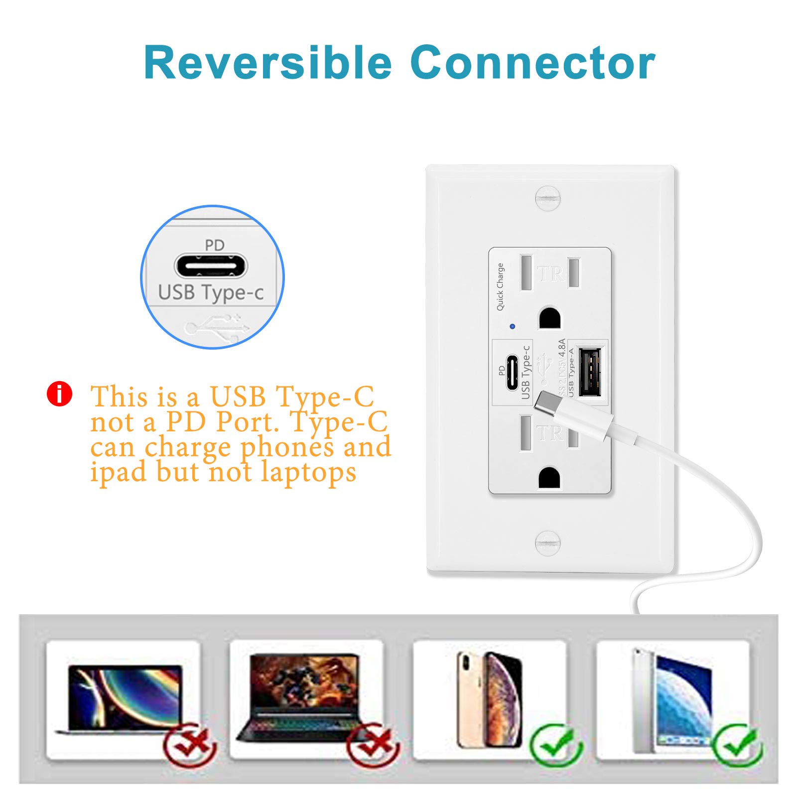 Fast Charge USB C Outlet 24W PD - 4-Pack White - Home & Office Use