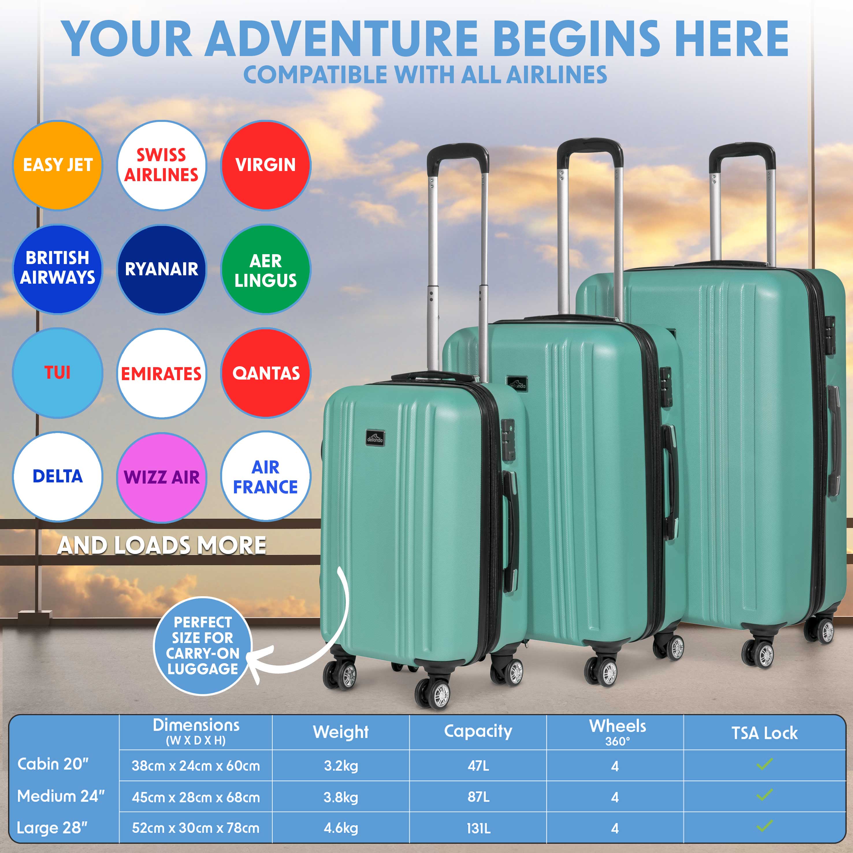 3-Piece Lightweight ABS Luggage Set with TSA Lock - Teal DL126 - Perfect for Travel, Business Trips & Vacations