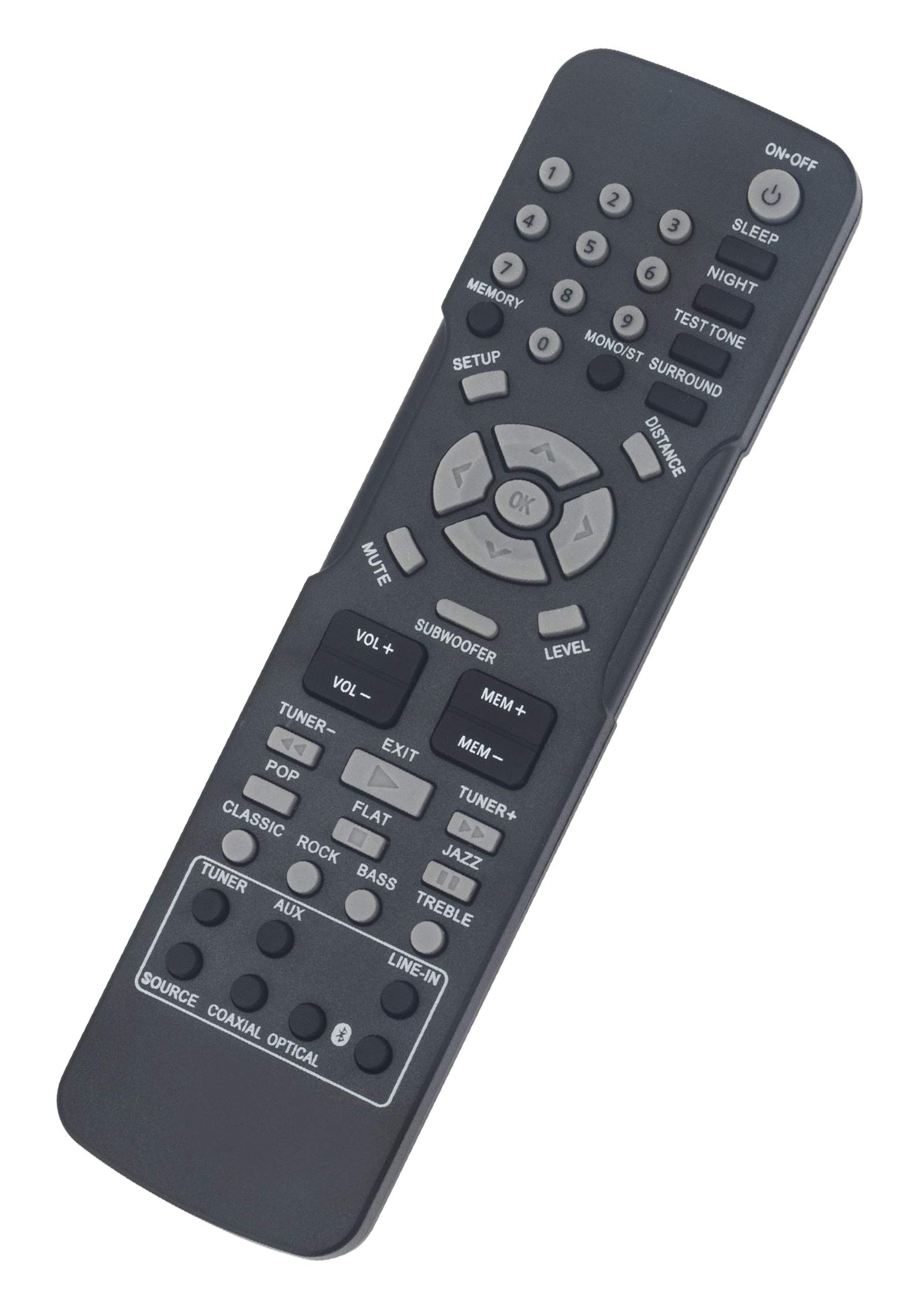 Original RCA Remote Control Replacement for RT2781BE RT2781 RT2781HB - Compatible with Surround Sound Home Theater System | Perfect for Home Entertainment & Movie Nights