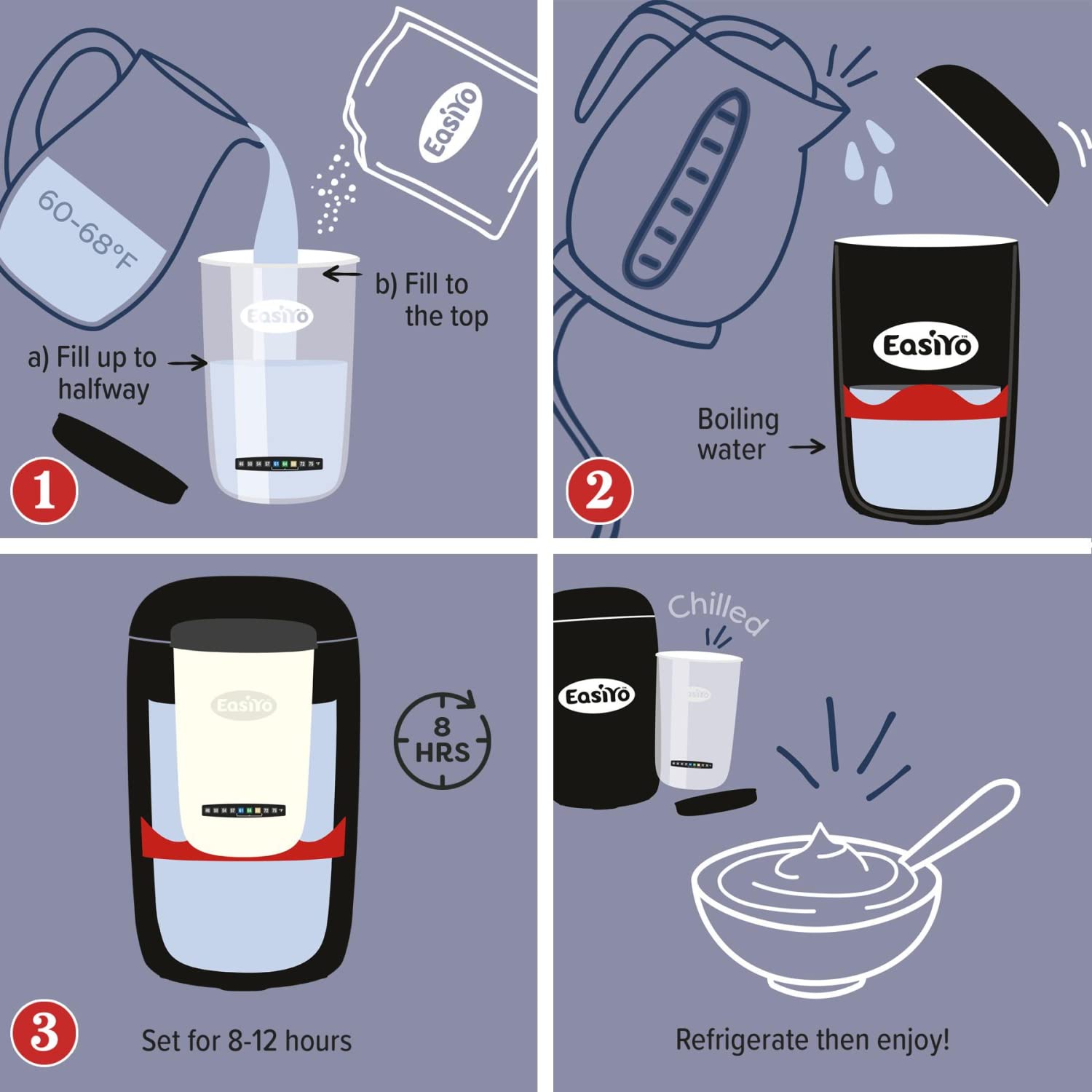 EasiYo Yogurt Maker Kit with Reusable Yogurt Jar - Compatible with All EasiYo Yogurt Mixes - Make Fresh Homemade Yogurt in 3 Easy Steps - Uses Premium New Zealand Grass-Fed Cow Milk - Perfect for Healthy Breakfasts, Snacks & Meal Prep