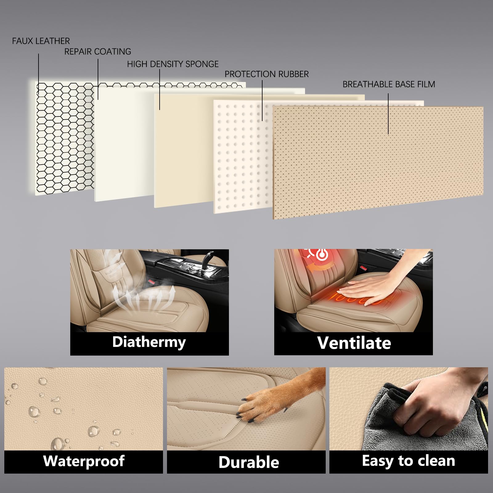 Premium Full-Grain Leather Car Seat Covers for Cars, SUVs & Trucks - Universal Fit Front Seat Protectors (2-Piece Set, Beige) | Waterproof & Anti-Slip Automotive Seat Covers for Comfort & Luxury Interior Protection