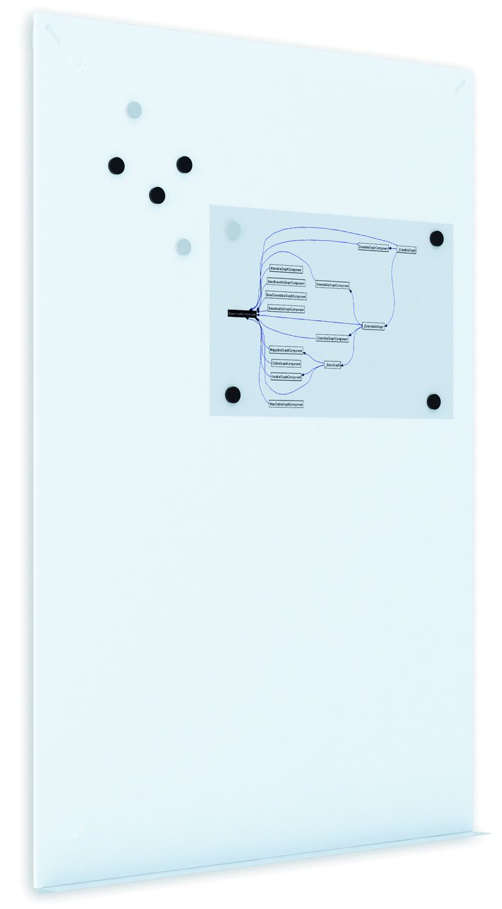 MasterVision DET8125397 Magnetic Dry Erase Board 38.5