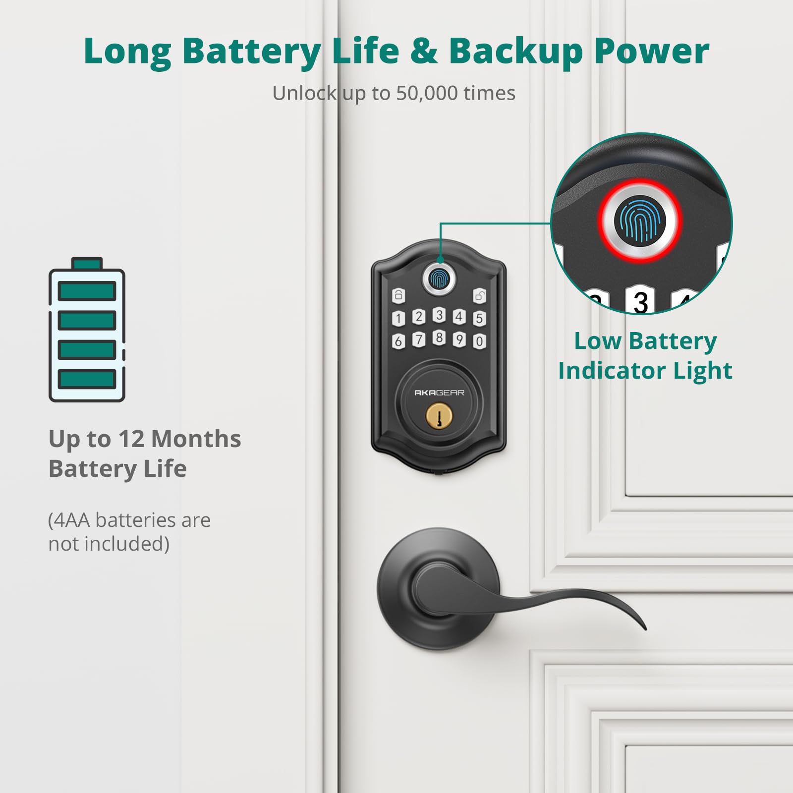 Smart Keyless Entry Door Lock with Fingerprint & Keypad - 2 Lever Handles, Electronic Deadbolt, Auto-Lock Feature for Front Door Security | Easy DIY Installation | Perfect for Homes, Apartments & Vacation Rentals