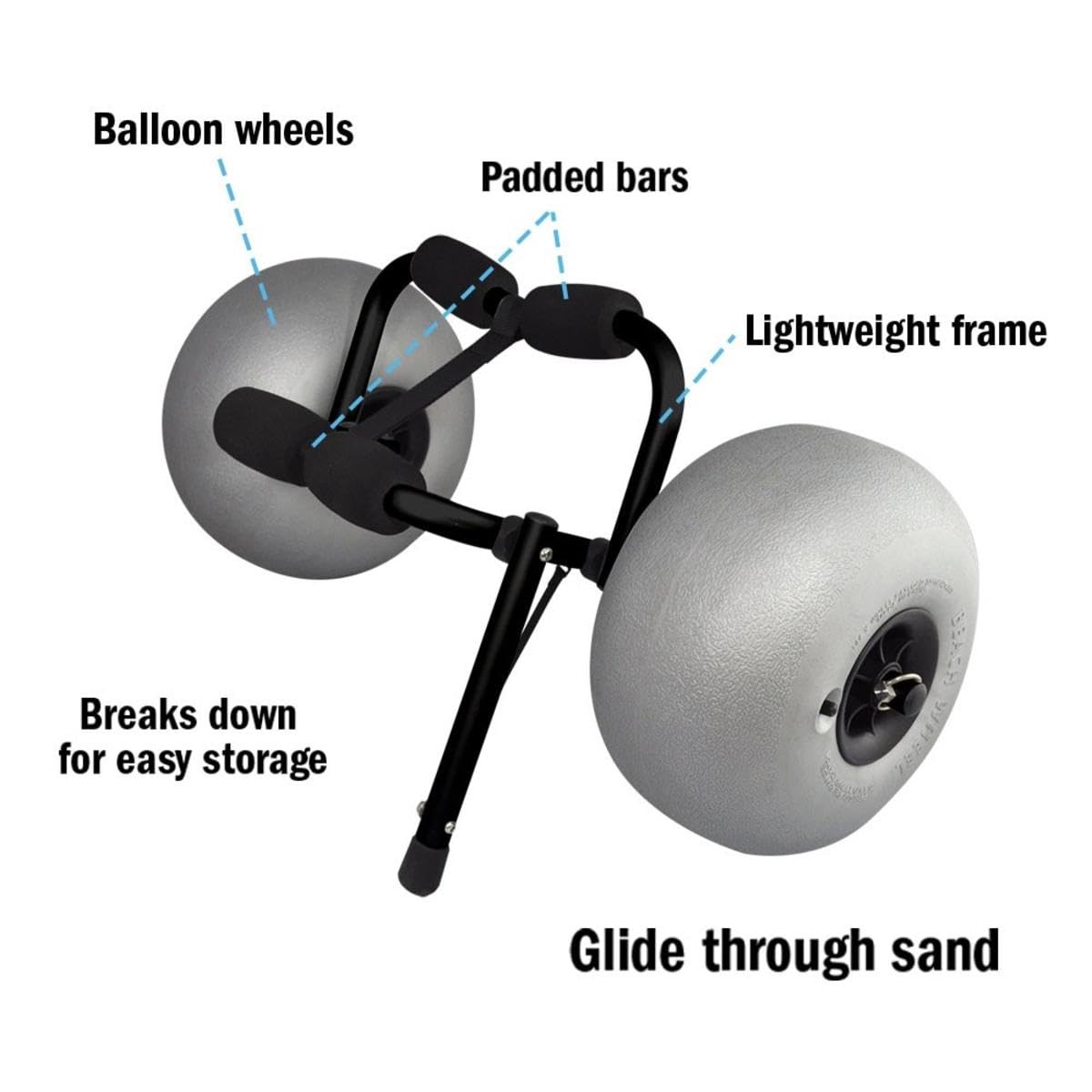 Seattle Sports BigSand Surfer Center Kayak Carrier Cart with Beach Balloon Tires - Heavy Duty 150lb Capacity Kayak Dolly for Sand, Beach & Water Sports | Perfect for Kayaking, Canoeing & Paddleboarding Adventures