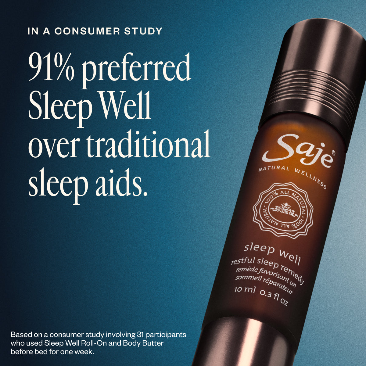 Sleep Well Restful Sleep Kit - Natural Sleep Aid for Insomnia Relief & Deep Relaxation - Perfect for Nighttime Routine & Stress Relief