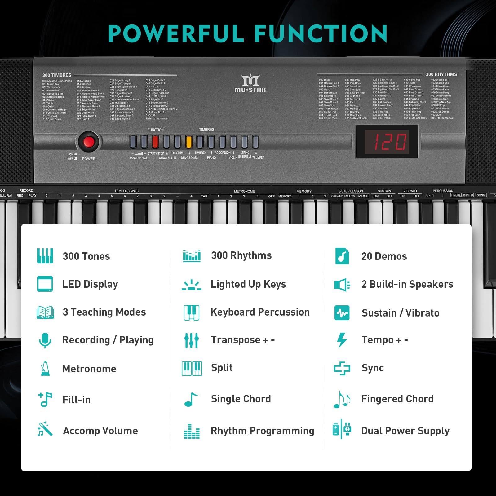 MUSTAR 61-Key Lighted Keyboard Piano for Beginners - Electric Piano with Stand, Bench, Headphones & Microphone - Portable Digital Piano with Built-in Speakers & Note Stickers - Perfect for Home Learning, Music Practice & Gift Giving