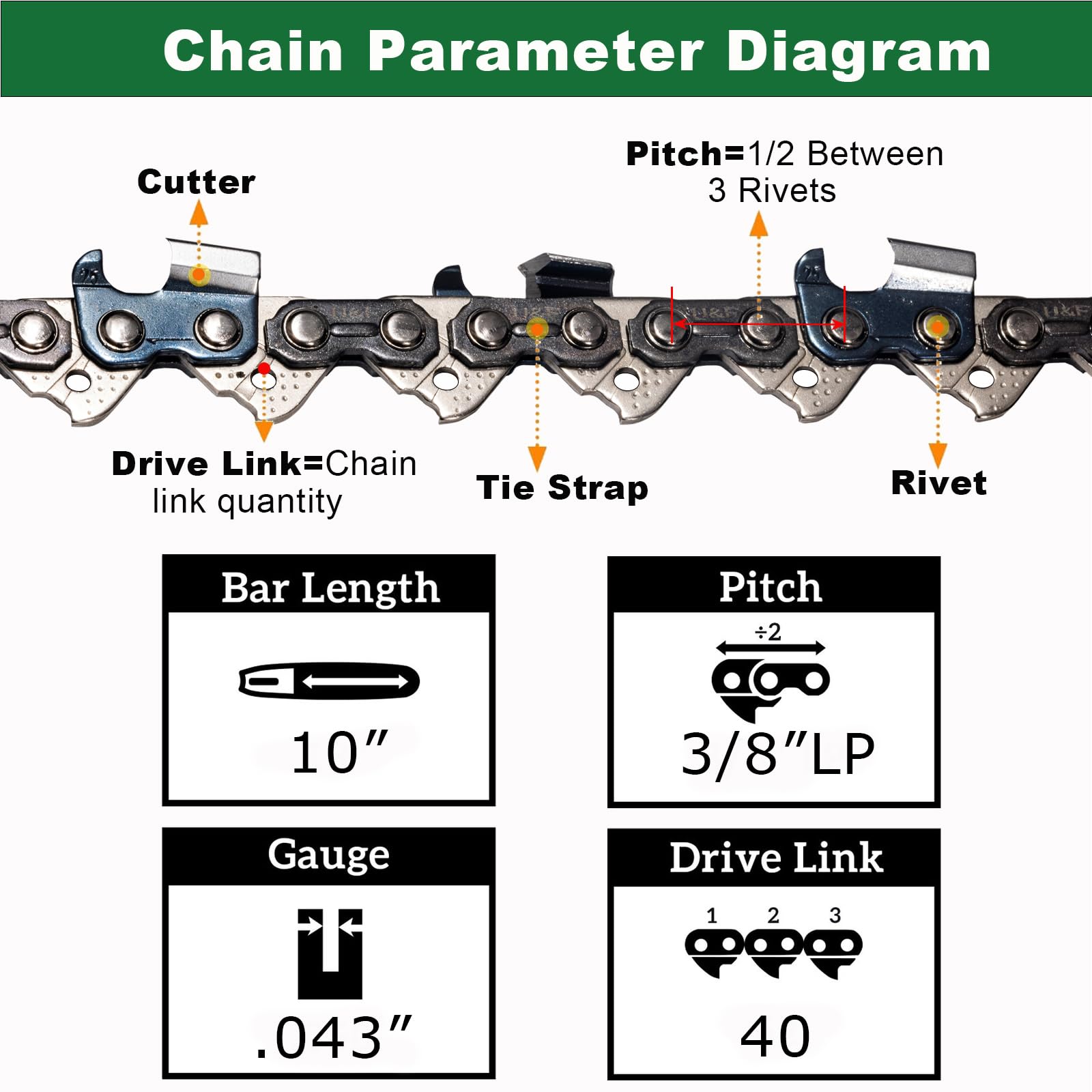 3PC 10-Inch Pole Saw Chain Replacement for EGO PSA1000, PSA1020, MPS1000, MPS1001, PPSX2504 - Compatible with Echo CS-271, Husqvarna 436 LI, Craftsman 315.341300 (90YNS40X3) - Durable 56V Chainsaw Blade for Tree Trimming, Pruning & Landscaping