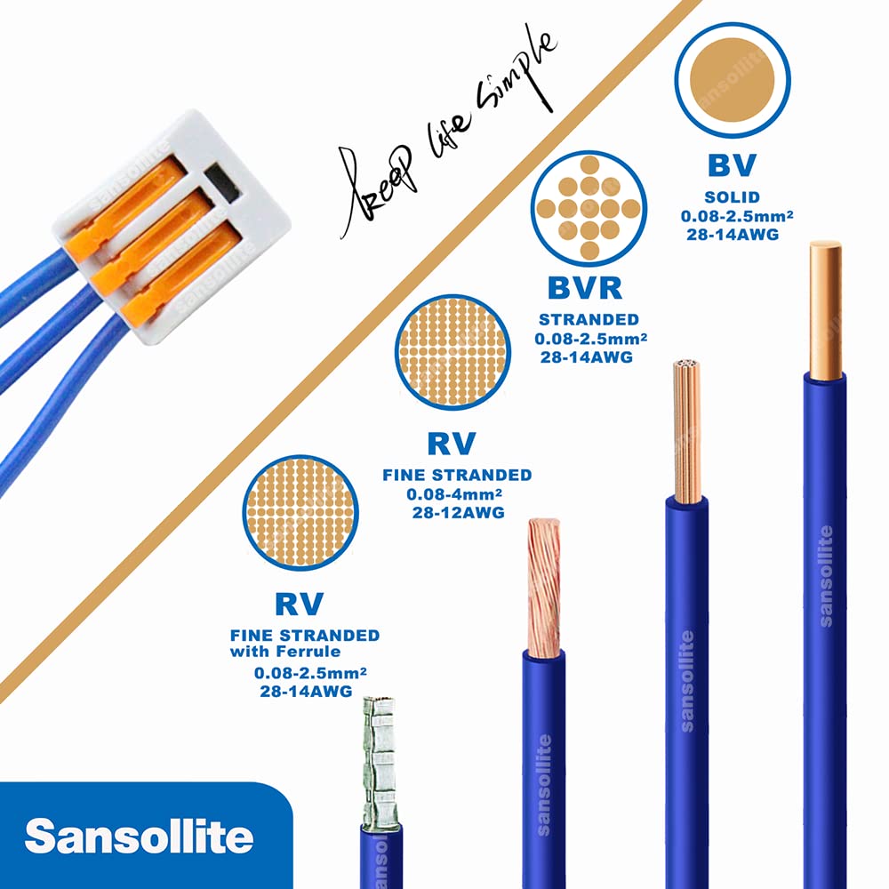 20-200Pcs Electrical Wire Connectors - Home Improvement Terminals for DIY Wiring Projects