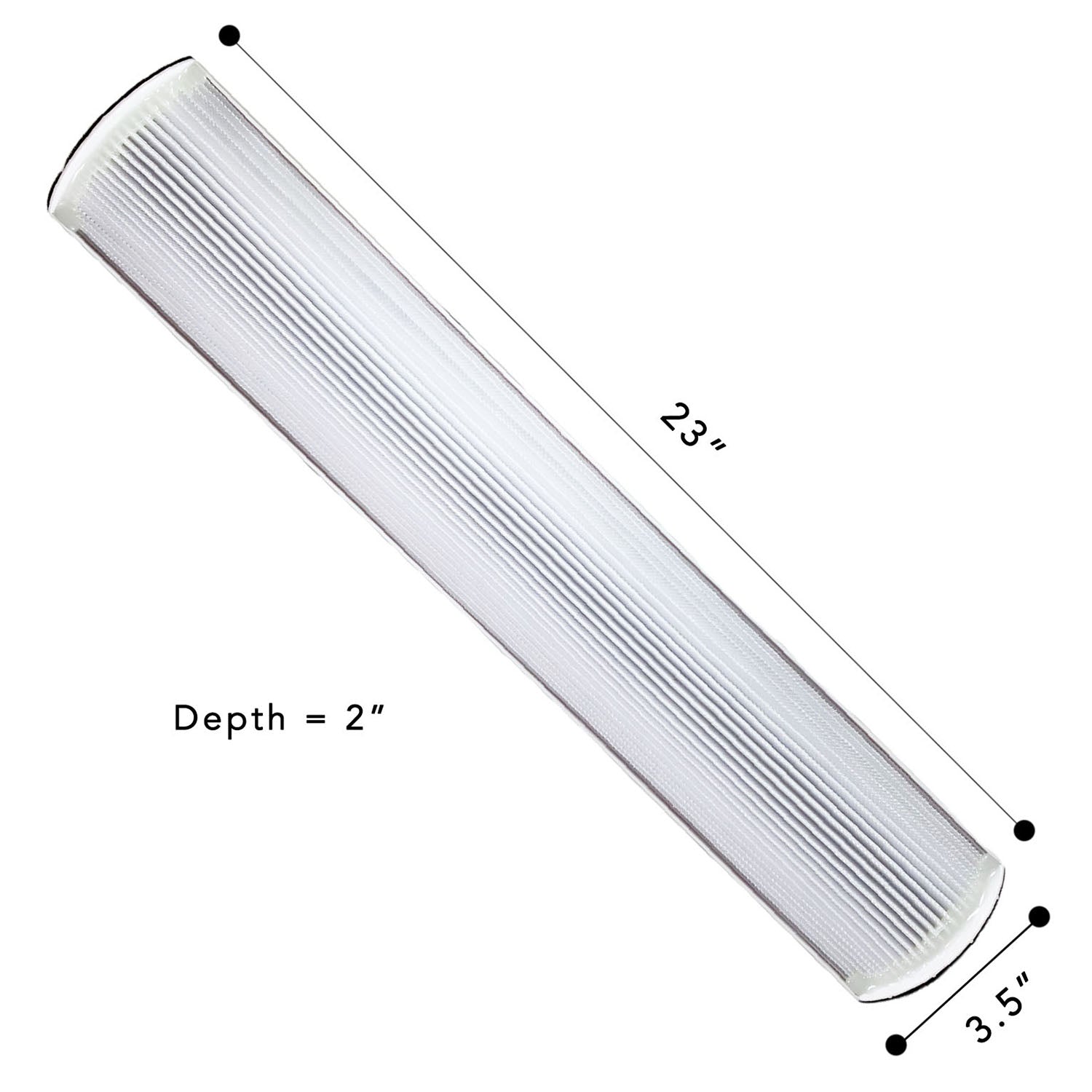 Genuine True HEPA Replacement Filter Compatible with Therapure TPP240F Air Purifier - Improves Indoor Air Quality for Allergies & Asthma Relief