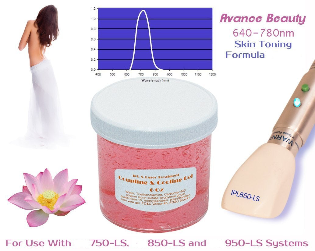 IPL750 Skin Tightening & Toning System - 640nm & 780nm Professional Beauty Device for Face & Body - At-Home Anti-Aging & Wrinkle Reduction Treatment - Perfect for Salon & Personal Skincare Routine