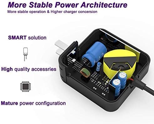 Original Title: Ideapad Charger, ADL45WCC Charger for Lenovo Laptop Charger fits Ideapad 3 5 330S 320S 510 520 710S, Yoga 710, ADLX65CCGU2A 65W AC Power Adapter for Lenovo Charger (Foldable Plug)    Optimized Title: Lenovo Laptop Charger 45W/65W AC Power Adapter - Compatible with Ideapad 3/5/330S/320S/510/520/710S & Yoga 710 (Foldable Plug) - Perfect for Home, Office, and Travel Use