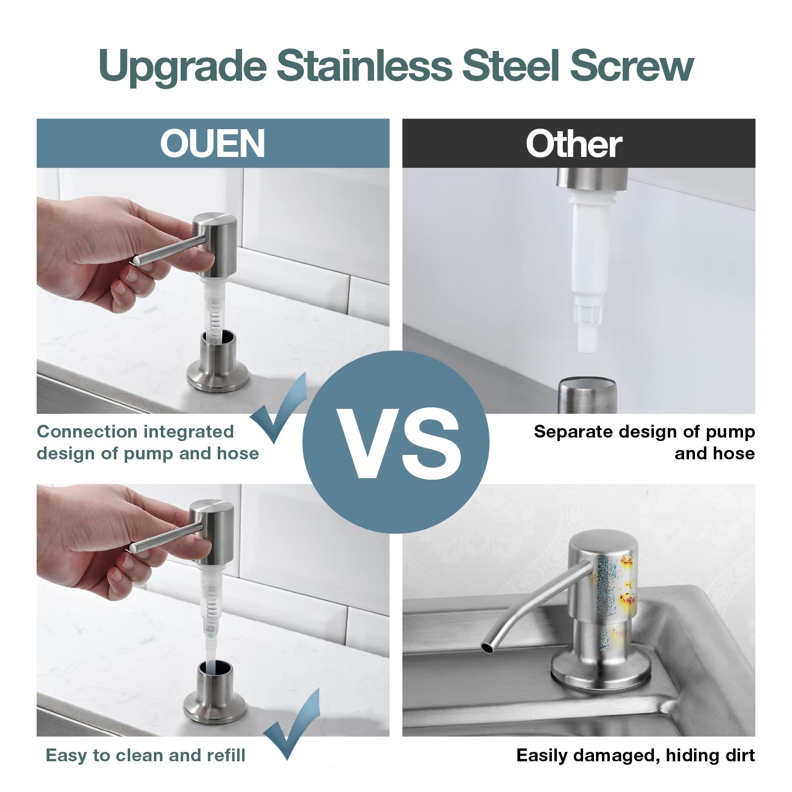 Brushed Nickel Soap Dispenser for Kitchen Sink - 17OZ Refillable Stainless Steel Built-in Pump for Liquid Soap or Lotion | Above Counter Design for Easy Refilling | Perfect for Modern Kitchens, Bathrooms & Restaurants
