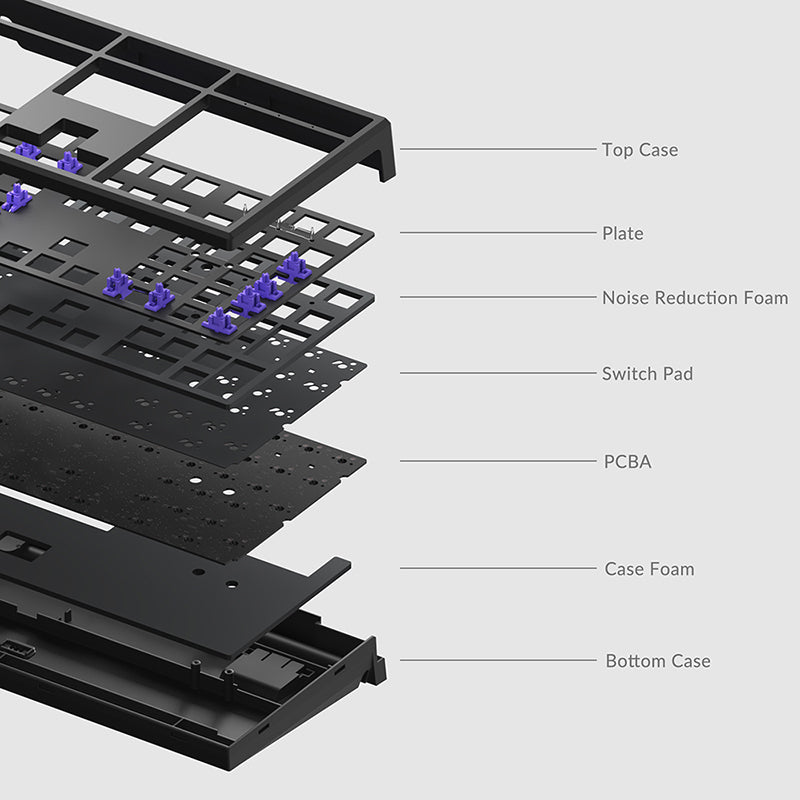 MonsGeek MG108W Wireless DIY Mechanical Keyboard Kit - Hot-Swappable, RGB Backlit, Customizable for Gaming & Typing - Perfect for Home Office, Gaming Setup & Programming Workspace