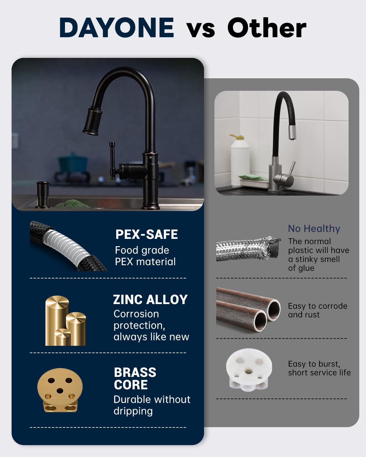 DAYONE Antique Oil Rubbed Bronze Pull Down Kitchen Faucet with Soap Dispenser - 3 Mode Sprayer, Single Handle High Arc Farmhouse Sink Faucet (DAY-APS136-ORB) - Perfect for Modern Farmhouse, Rustic, and Vintage Style Kitchens