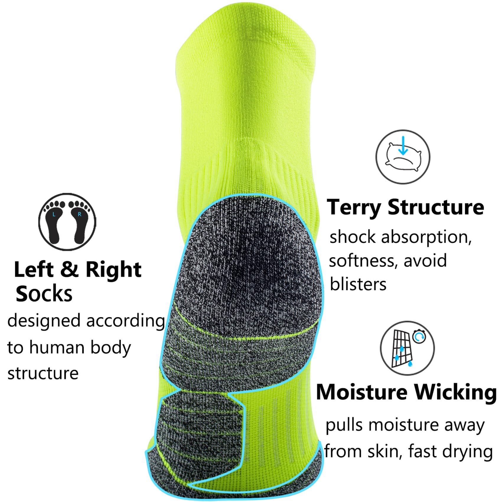 CWVLC Compression Athletic Quarter Socks for Men & Women - Breathable Cushioned Support Socks for Running, Basketball & Workout - Enhanced Performance & Comfort