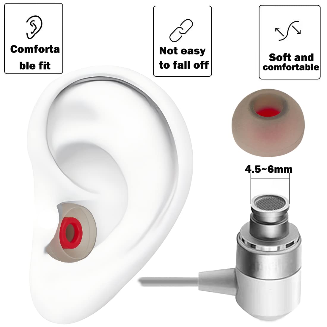 DMZHY Earbud Tips Replacement for Powerbeats 2/3, LG & Samsung - 9 Pairs (Red, M) - Perfect for Workouts & Travel