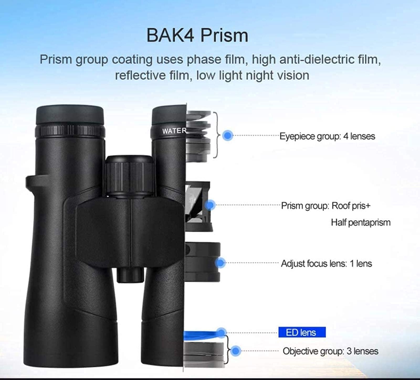 LICHWEST 10X50 HD Professional Binoculars - BAK4 Prism, High Definition Optics, Nitrogen Waterproof for Hunting, Bird Watching & Outdoor Adventures - Perfect Gift for Nature Enthusiasts