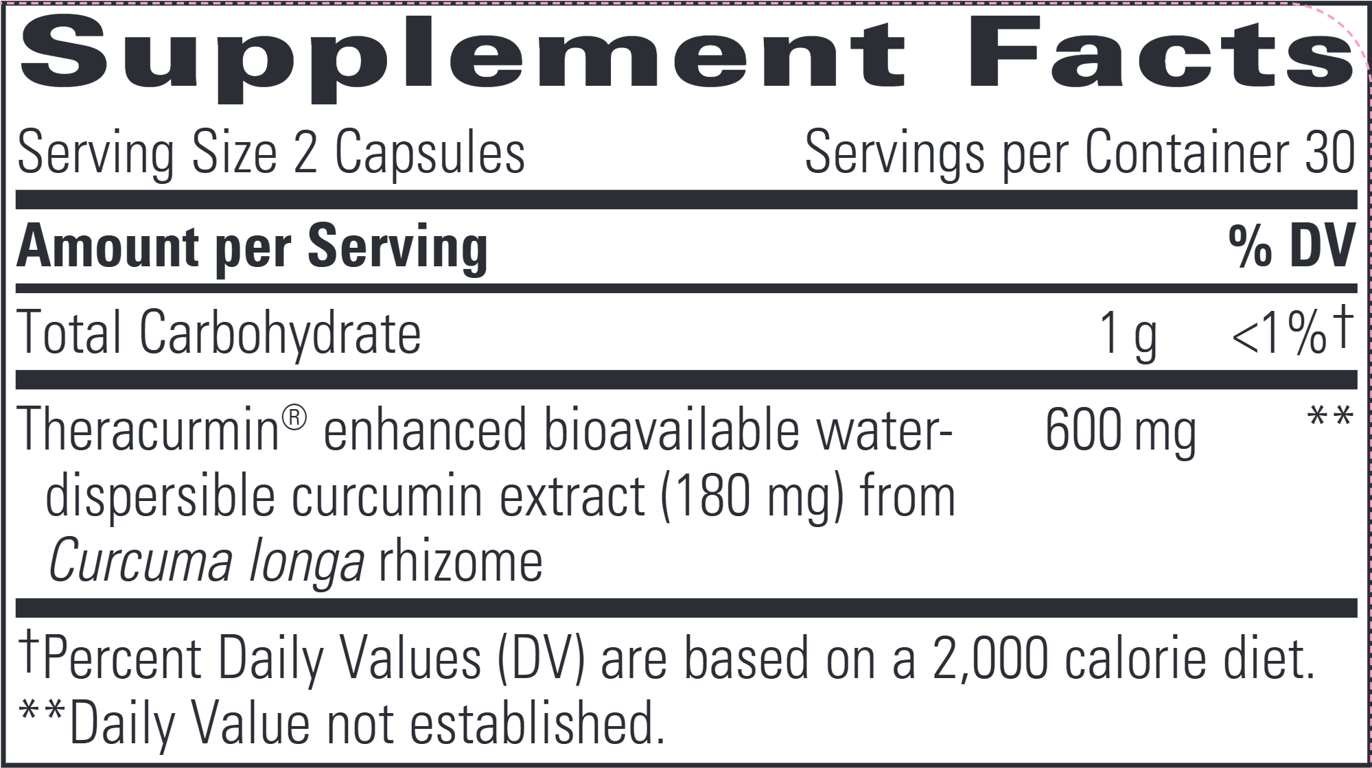 Theracurmin HP 60 Capsules - Premium Turmeric Curcumin Supplement for Joint & Inflammation Support - Ideal for Active Lifestyles & Wellness Routines