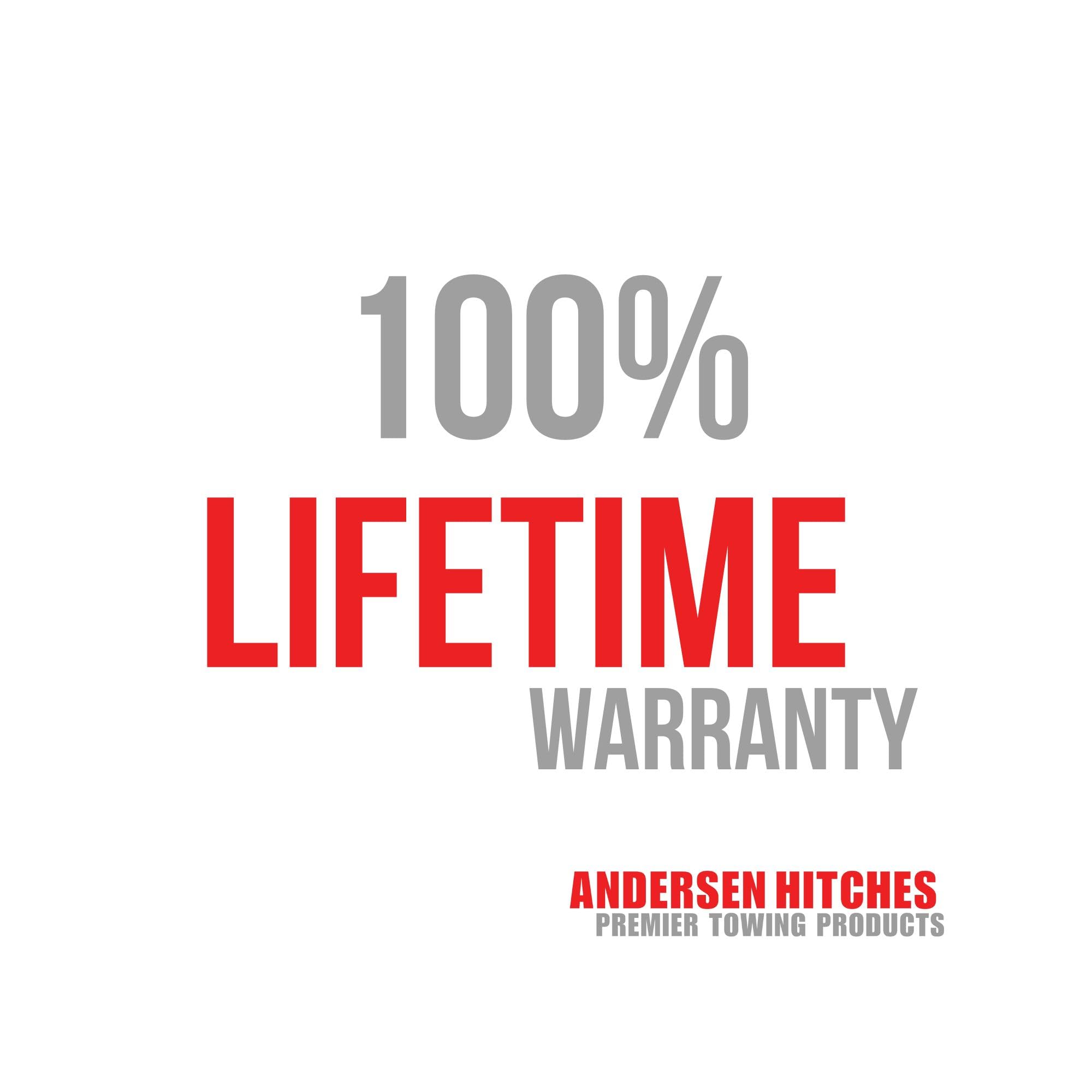 Andersen Rapid Jack Quick Trailer Tire Change Kit with Duffel Bag & Tools - Compatible with Leaf Spring Axles (Model 3626) - Perfect for Emergency Roadside Repairs & RV Travel