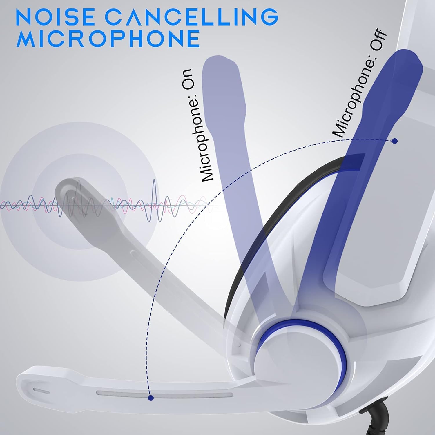 Wireless Gaming Headset with Mic - Noise Cancelling Over-Ear Headphones for PS5, PS4, Xbox One, PC - Lightweight & Durable with 3.5mm Jack - Perfect for Competitive Gaming, Streaming & Online Meetings
