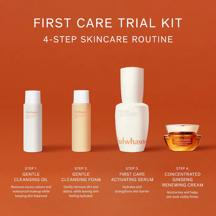 Sulwhasoo First Care Trial Kit - Korean Skin Care Set for Hydration & Anti-Aging | Perfect for Daily Routine & Travel Skincare Essentials