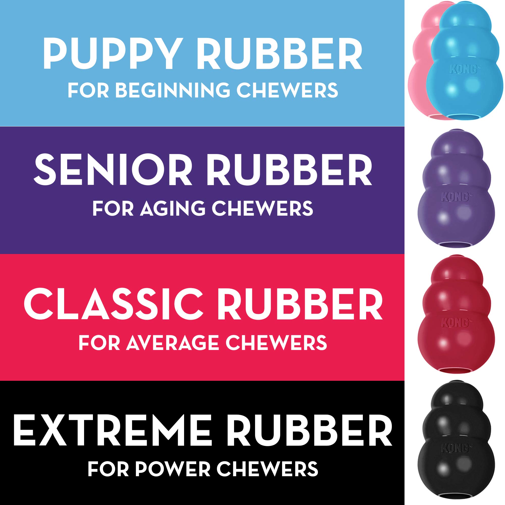 KONG Classic Stuffable Dog Toy - Durable Natural Rubber Chew & Fetch Toy for Small Dogs - Treat Dispenser with Erratic Bounce for Extended Playtime - Perfect for Indoor & Outdoor Training, Boredom Relief, and Puppy Teething