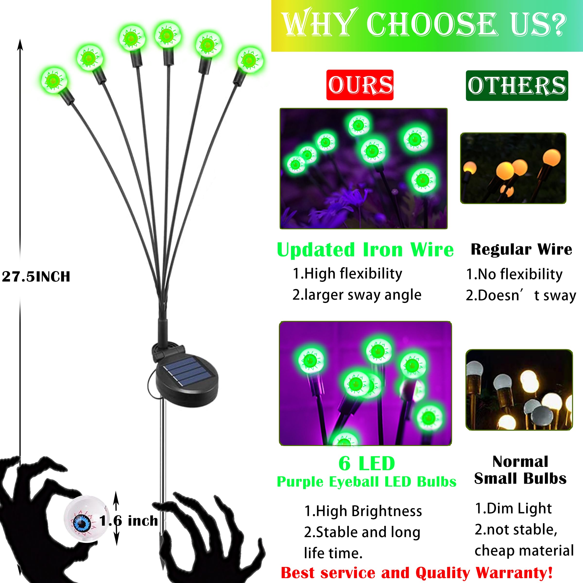 4 Pack Green Solar Eyeball Halloween Lights - Outdoor Waterproof Swaying Fairy Lights for Pathway, Yard, Garden Decor | Perfect for Halloween Party, Spooky Pathway Lighting, and Outdoor Landscape Decoration