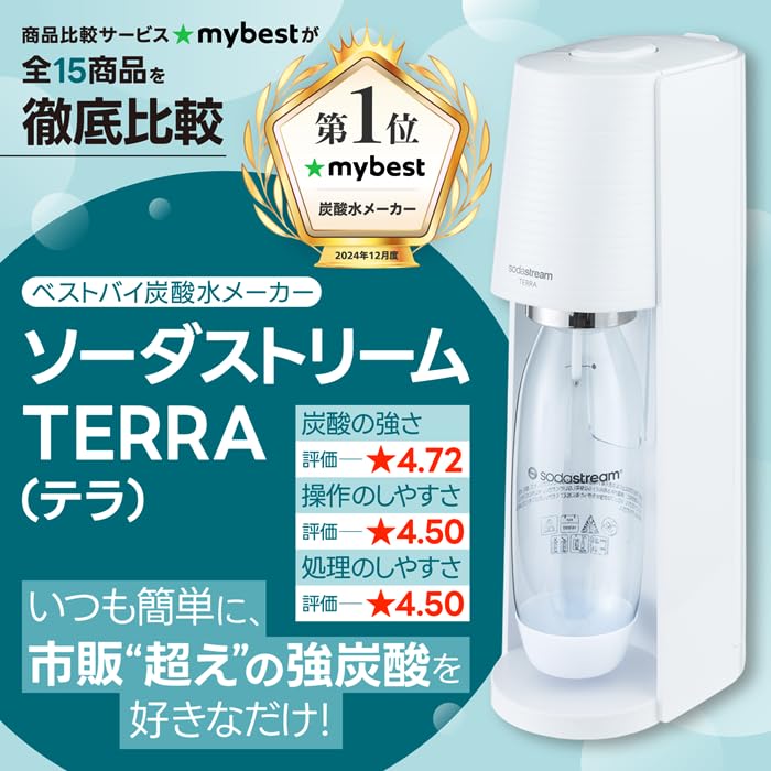 SodaStream Terra Sparkling Water Maker Starter Kit - White, Includes 2 CO2 Cylinders (60L Each), 3 BPA-Free Bottles (0.5L & 1.0L) | No Electricity Needed, Gas Cylinder System | Perfect for Home, Office & Outdoor Carbonated Drinks