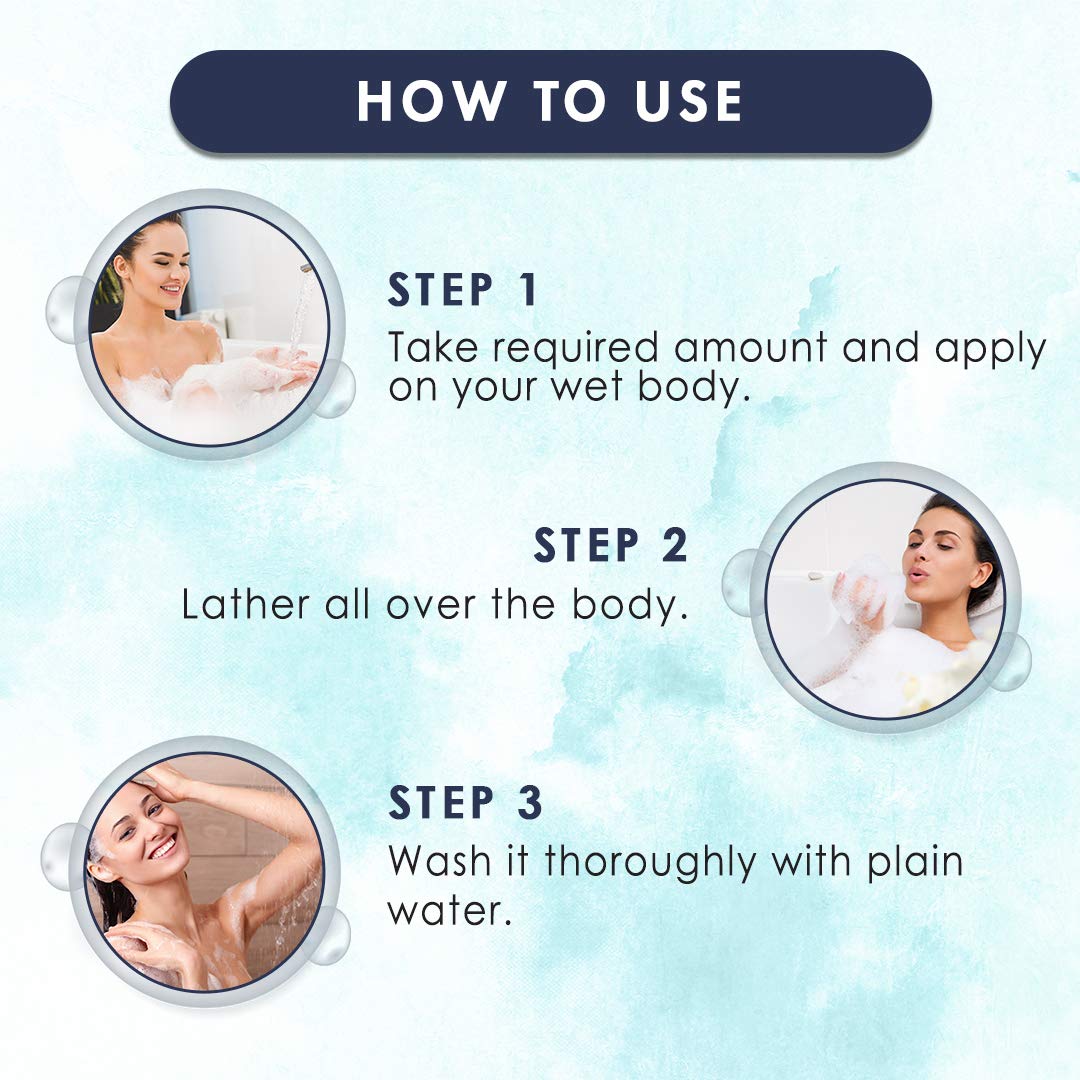 Wow Skin Science Wild Aqua Foaming Body Wash - Sulfate Free, Paraben Free, Silicone Free & Color Free (250ml) | Hydrating & Refreshing Shower Gel for Dry & Sensitive Skin | Perfect for Daily Use & Spa Day at Home