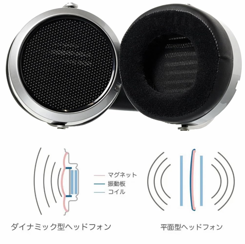 HIFIMAN HE400SE Stealth Magnets Version - Open-Back Planar Magnetic Headphones for Audiophiles & Studio Use | High Sensitivity Stereo Sound | Comfortable Over-Ear Design | Perfect for Music Production, Gaming & Home Audio (Silver)